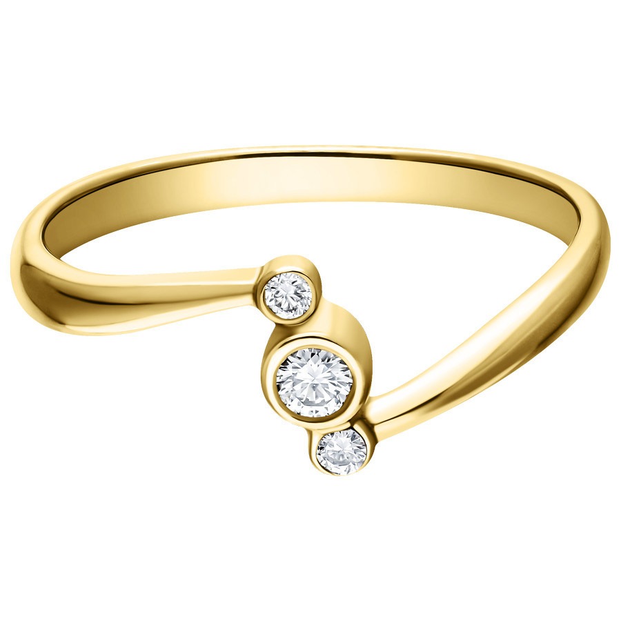 CINCIN MODEL